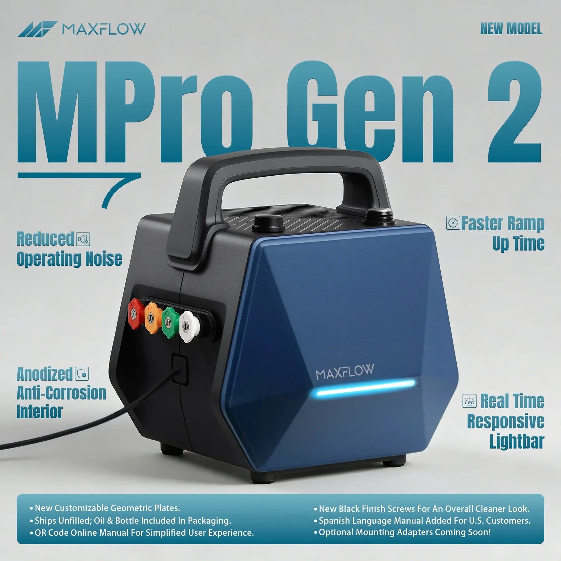 MAXFLOW - MPro 25 Gen2 (Bare Unit)