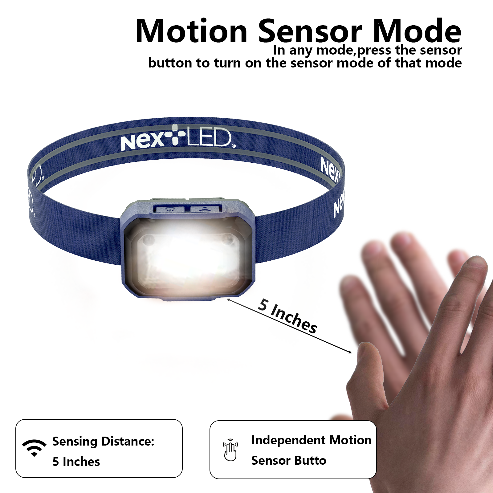 NextLED - Detailing Headlamp