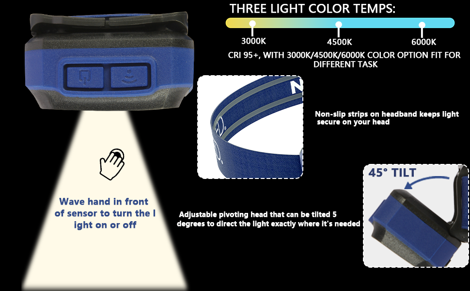NextLED - Detailing Headlamp